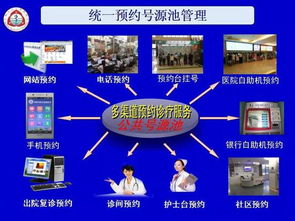 智慧醫(yī)療 互聯(lián)網(wǎng)服務讓便捷健康觸手可及