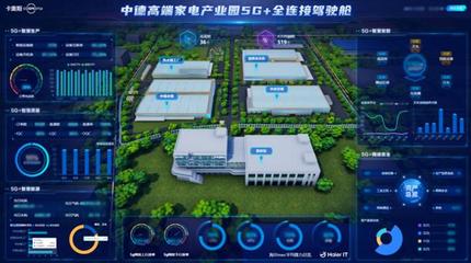 從場景探索到園區(qū)級解決方案 卡奧斯引領5G+工業(yè)互聯(lián)網(wǎng)走深走實