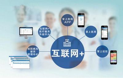 世界互聯網大會 醫療新模式，什么是互聯網醫院？