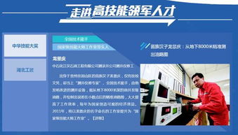 技術服務 一站式職業技能服務平臺，助您找政策、選專業、賽風采